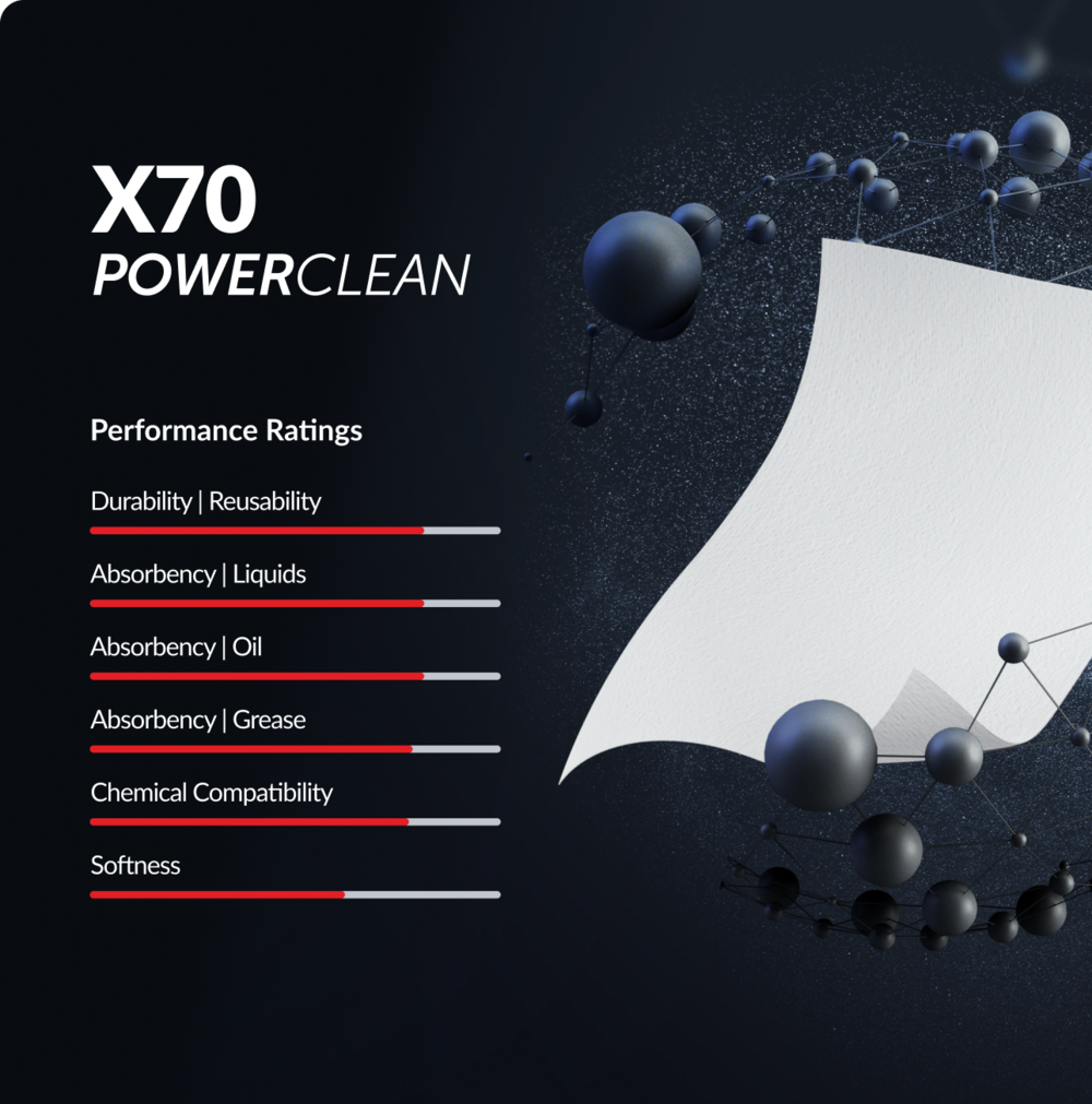 Illustration of a white wipe floating above chemical substance.