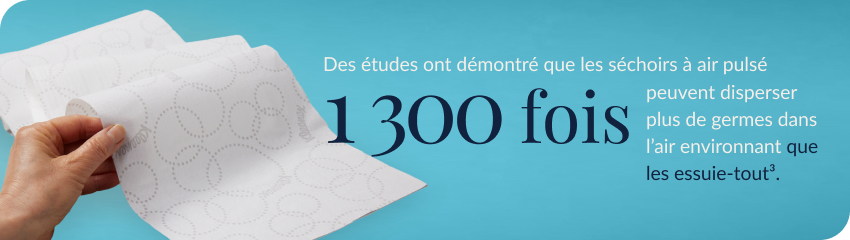 Studies have shown that jet air dryers can disperse up to more germ particles in the surrounding air compared to paper towels