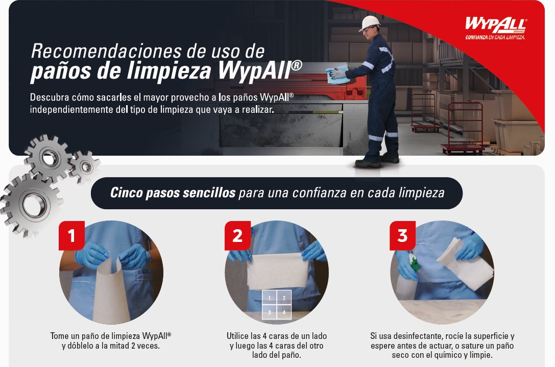 Para tus usuarios y para personal de servicios generales, Soluciones de Limpieza Industrial WypAll