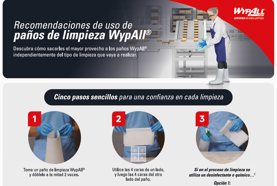 Para tus usuarios y para personal de servicios generales, Soluciones de Limpieza Industrial WypAll