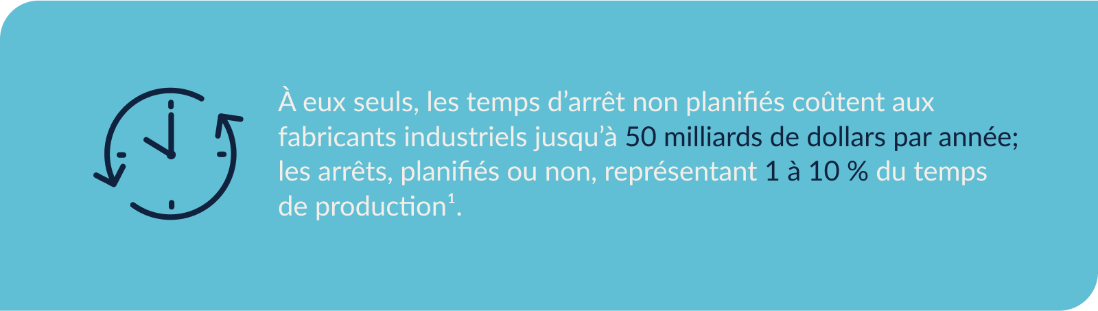 À eux seuls, les temps d’arrêt non planifiés coûtent aux fabricants industriels jusqu’à 50 milliards de dollars par année; les arrêts, planifiés ou non, représentant 1 à 10 % du temps de production1.