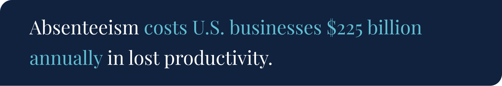 Absenteeism costs U.S. businesses $225 billion annually in lost productivity.