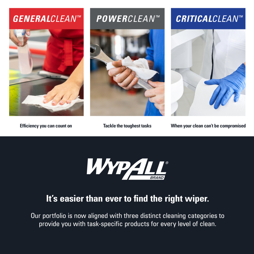 WypAll® PowerClean™ L40 Extra Absorbent Towels (03046), Pop-Up Box, Limited Use Towels, White (90 Sheets/Box, 9 Boxes/Case, 810 Sheets/Case) - 03046