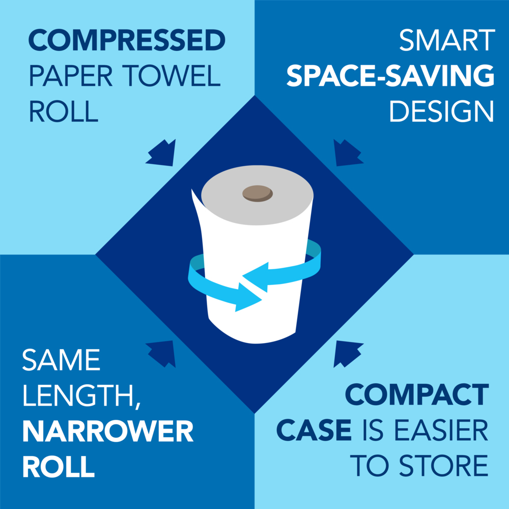 Scott® Universal 100% Recycled Fiber Hard Roll Bulk Paper Towels (56158), with Absorbency Pockets™, 1.5" Core, White, (800'/Roll, 6 Rolls/Case, 4,800'/Case) - 56158