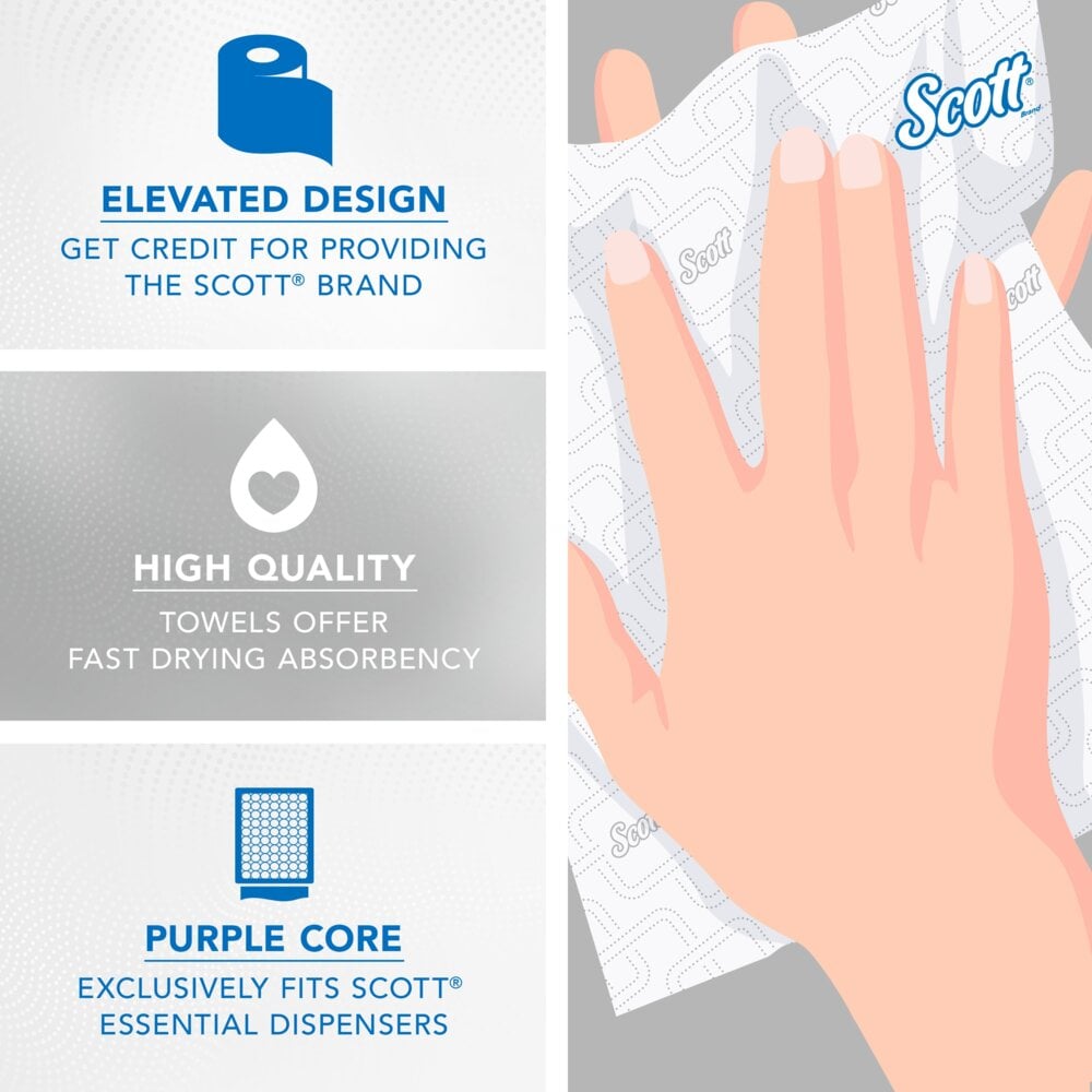 Scott® Essential High-Capacity Hard Roll Towels (02001), with Elevated Design and Absorbency Pockets™, for Purple Core Dispensers, White, Unperforated, (950'/Roll, 6 Rolls/Case, 5,700'/Case) - 02001