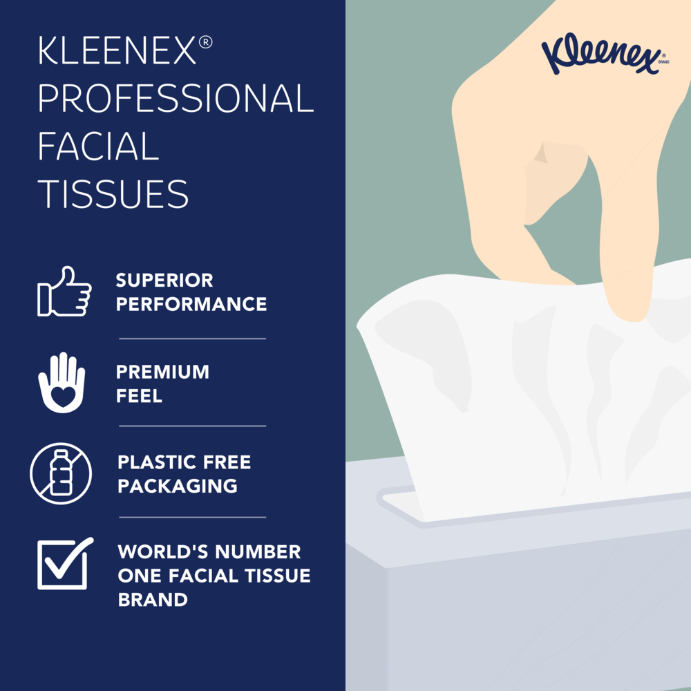 Kleenex® Professional Naturals Facial Tissue (56027), 2-Ply, White, Upright Facial Tissue Cube Boxes for Business (90 Tissues/Box, 36 Boxes/Case, 3,240 Tissues/Case) - 56027