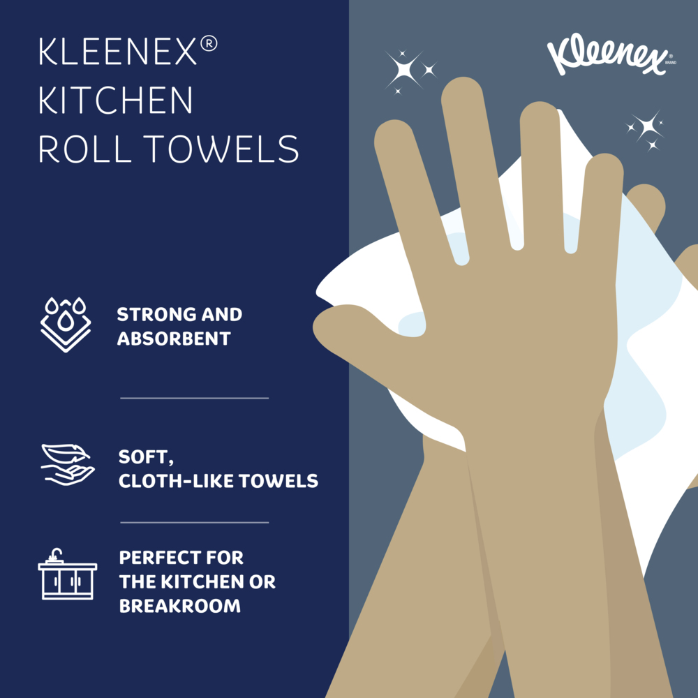 Kleenex® Premier Kitchen Paper Towels (13964), Cloth-Like Softness, White, (24 Rolls/Case, 70 Sheets/Roll, 1,680 Sheets/Case) - 13964