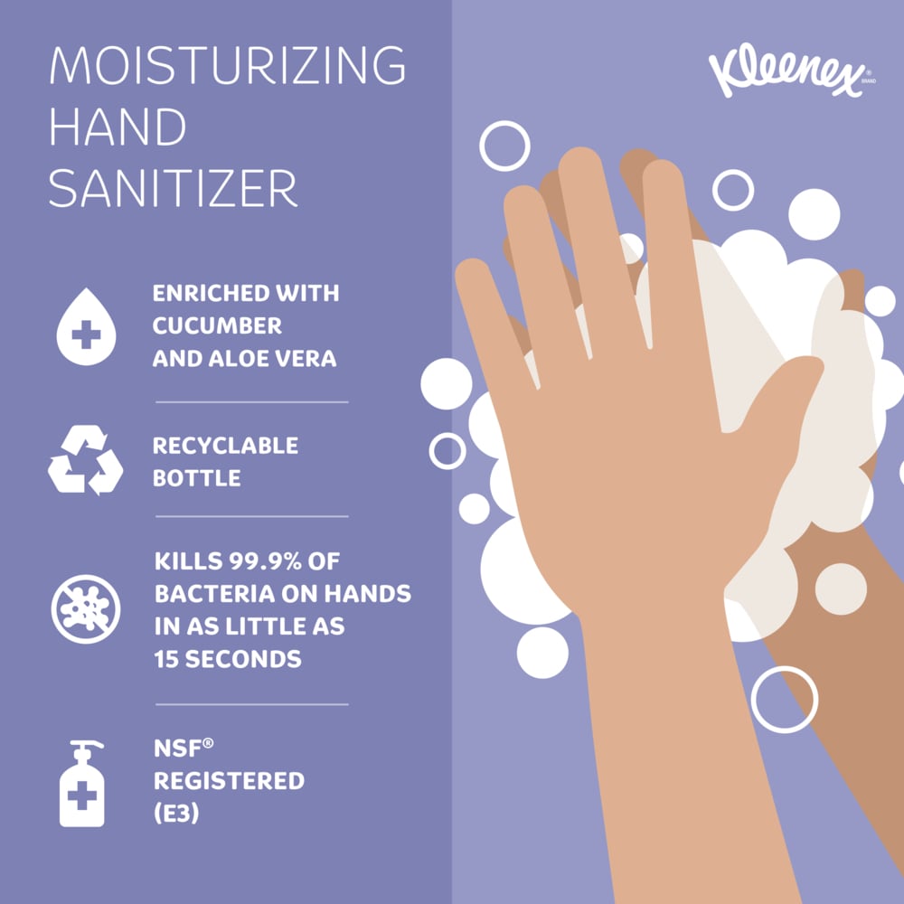 Kleenex® Ultra Moisturizing Foam Hand Sanitizer (34700), 1.0 L Clear, No Fragrance Added, Manual Hand Soap Refills for compatible Scott® Essential Manual Dispensers, Ecologo, NSF E-3 Rated (6 Bottles/Case) - 34700