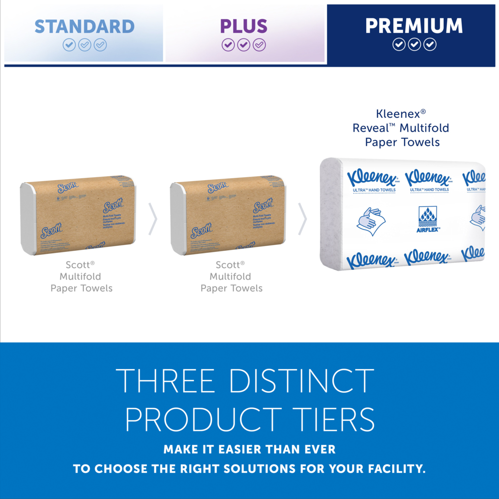 Kleenex® Reveal™ Multifold Paper Towels (46321), 2-Ply, 7.5" x 9.4" sheets, for Kimberly-Clark Professional™ Countertop System Dispenser (150 Sheets/Pack, 16 Packs/Case, 2,400 Sheets/Case) - 46321