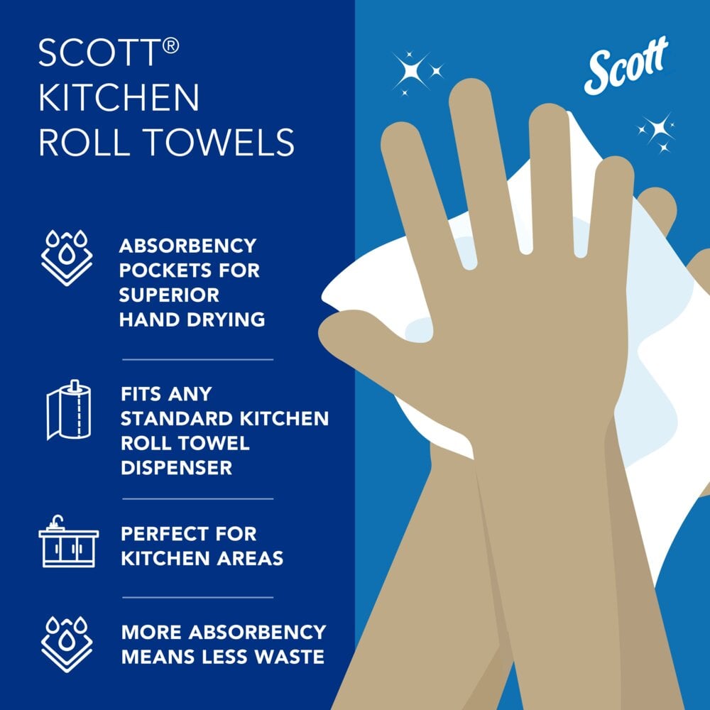 Scott® Kitchen Paper Towels (41482), with Fast-Drying Absorbency Pockets™, White, Perforated Standard Paper Towel Rolls, (20 Rolls/Case, 128 Sheets/Roll, 2,560 Sheets/Case) - 41482